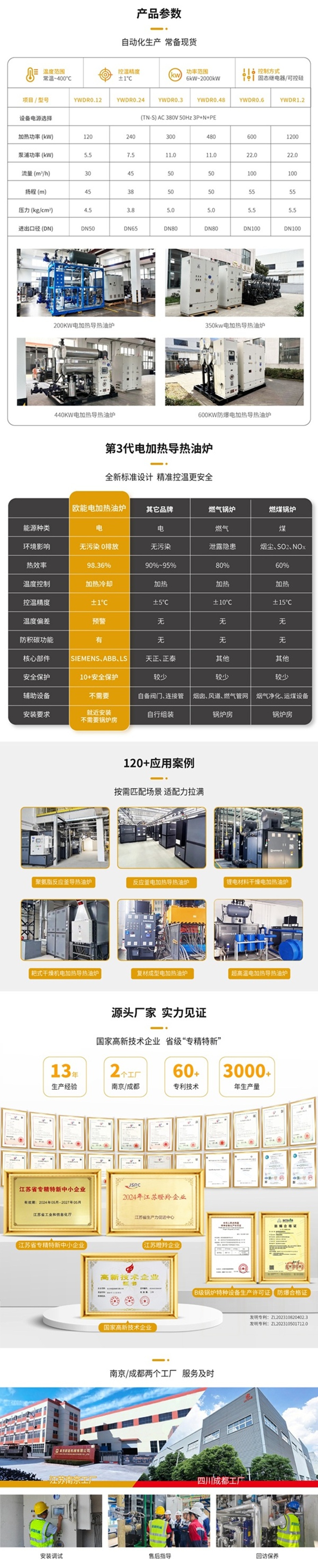 600kw有機(jī)熱載體鍋爐